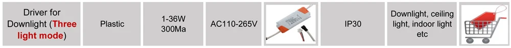 Теплый/Холодный белый два цвета в одном PCB 3 Вт 5 Вт 7 Вт 9 Вт 12 Вт 15 Вт 18 Вт 5730 SMD светодиодный светильник Панель для PCB для потолка светодиодный