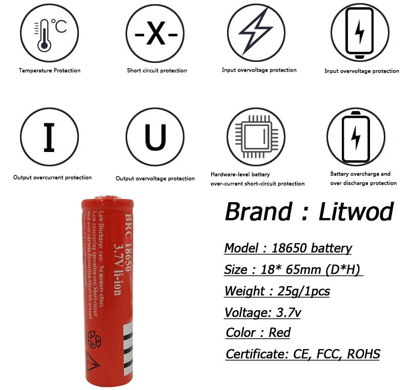 Litwod Z50 CREE XM-L T6 светодиодный тактический светильник-вспышка 5000лм, фонарь с зумом для охоты, светильник+ аккумулятор+ пульт дистанционного управления+ зарядное устройство+ крепление для пистолета