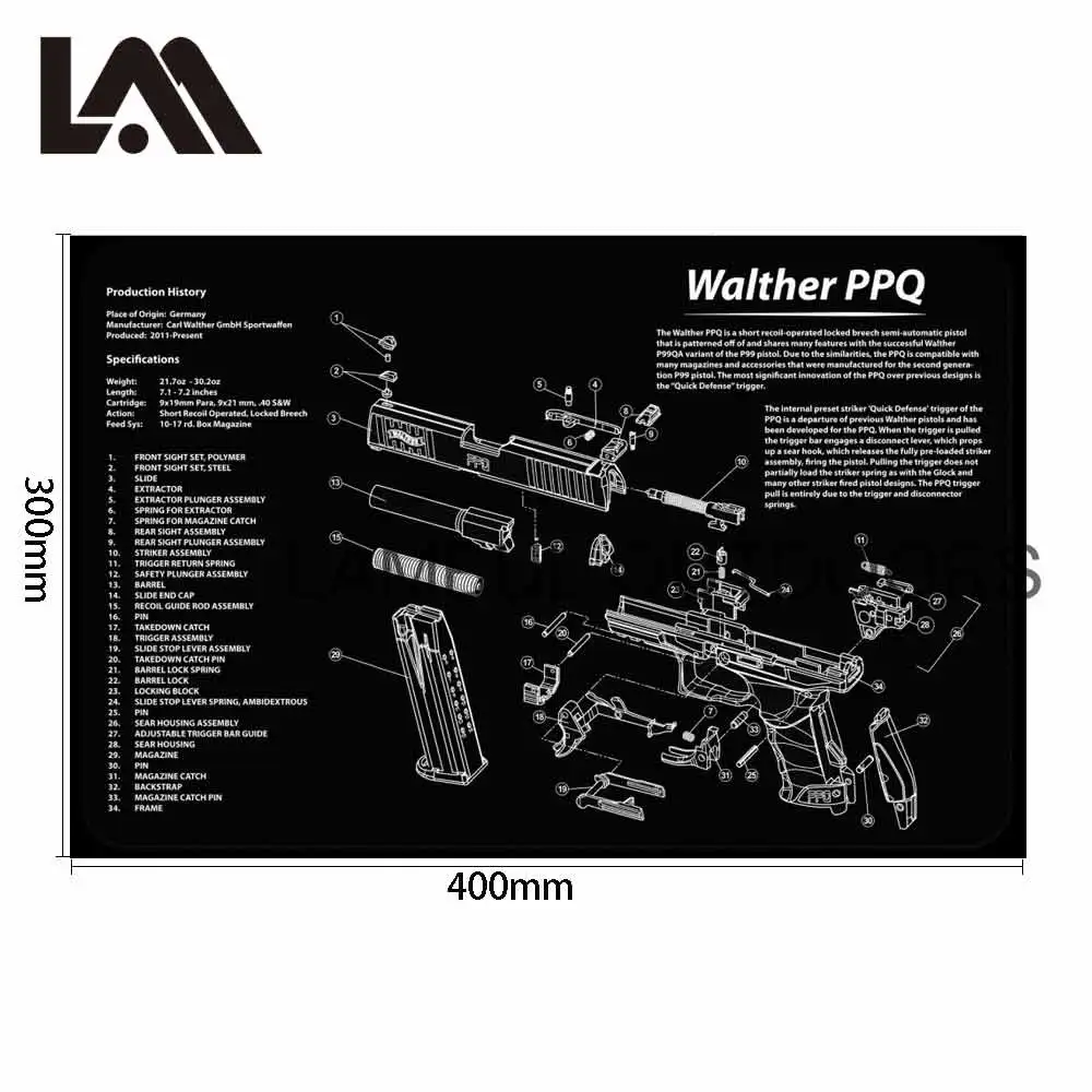 Набор резиновых ковриков для чистки пистолета CZ 75 Gen4 Glock схема деталей и