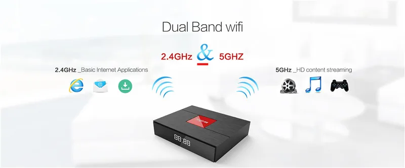 Magicsee C400 плюс Android ТВ Box 4 K Amlogic S912 Восьмиядерный 3 Гб оперативной памяти 32 Гб ПЗУ Smart ТВ Box двойной WiFi BT4.1 DVB-S2 HD медиаплеер