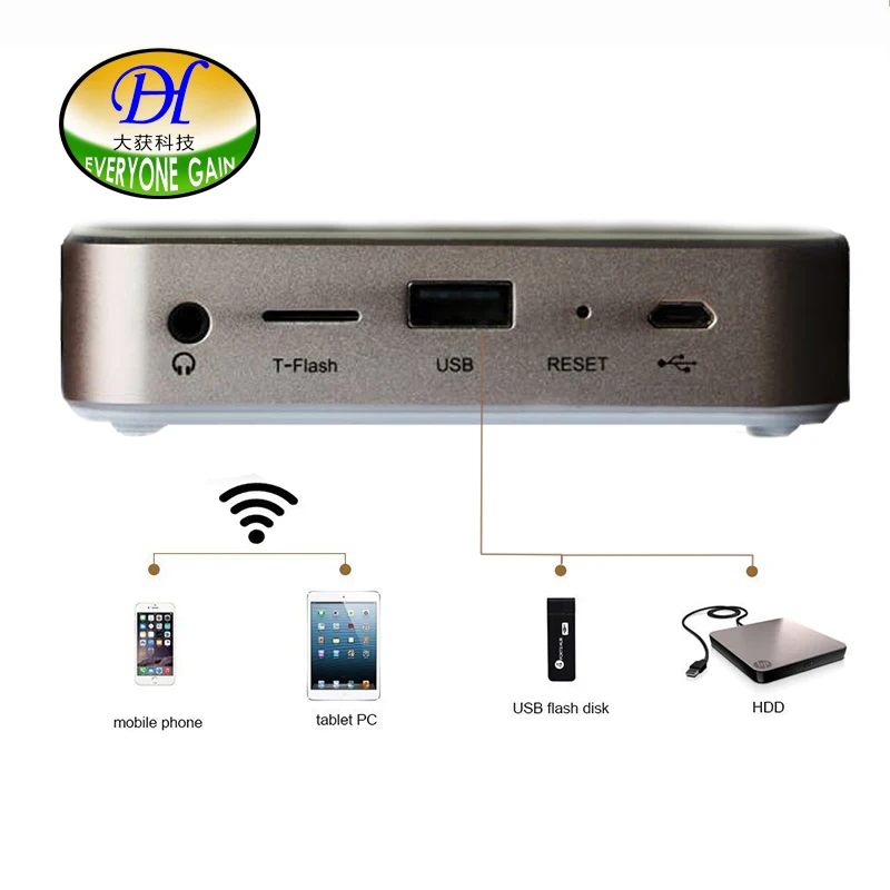 Все получат портативный умный проектор DLP Батарея Android WiFi Pantall Full HD Projetor Сенсорный