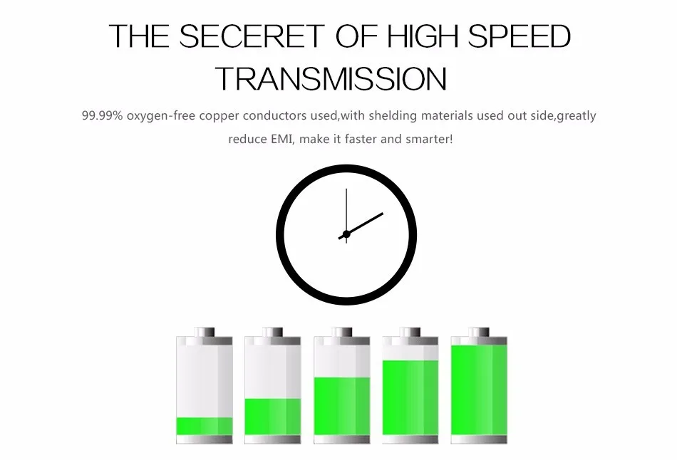 Vention Mini USB кабель Mini USB к USB кабель для быстрой зарядки данных для MP3 MP4 плеера Автомобильный видеорегистратор gps цифровая камера HDD Mini USB