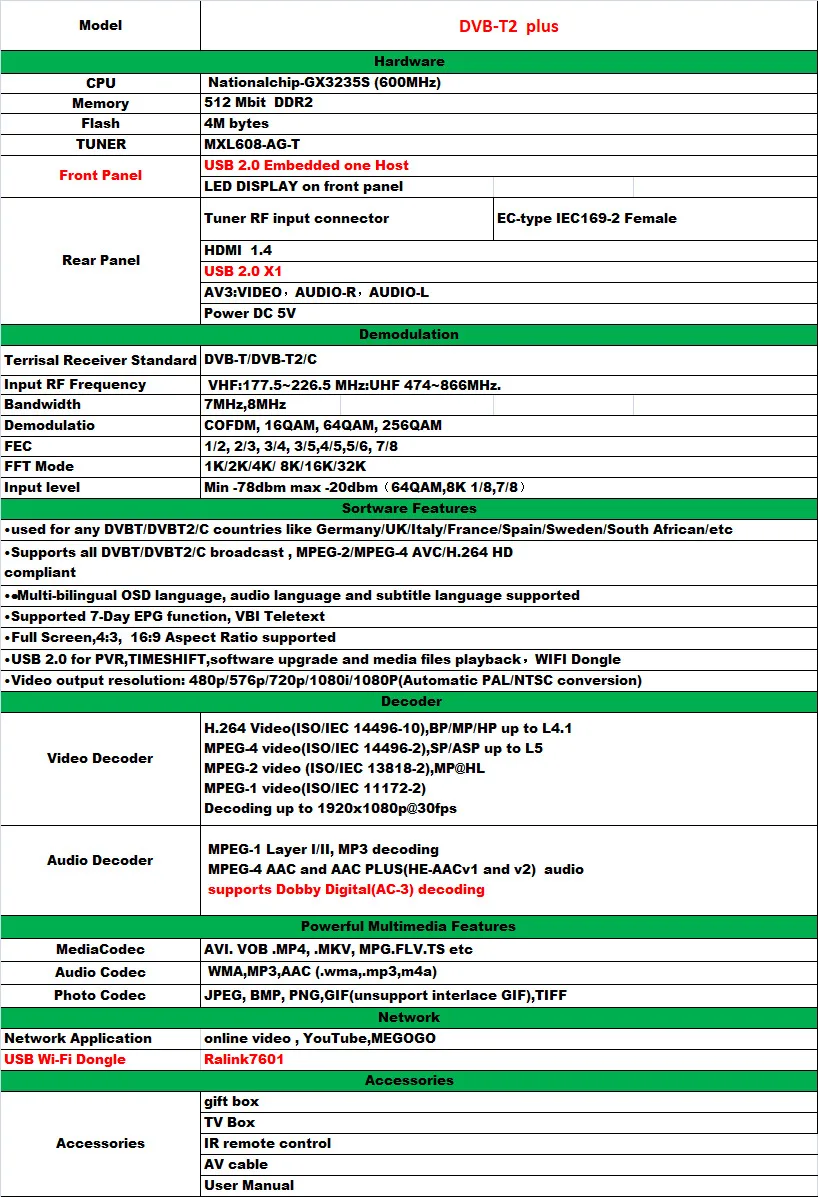 DVB-T2 DVB-C эфирный ресивер HD цифровой ТВ-тюнер AC3 рецептор DVB T2 H.264 ТВ-ресивер DVB T Wifi IP tv Youtube телеприставка