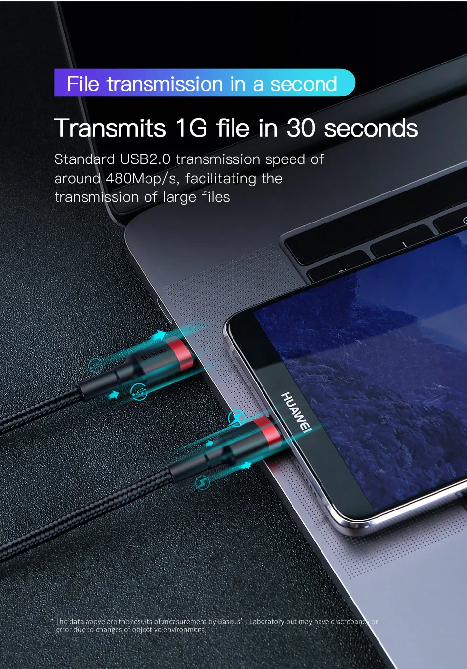 usb c к usb c кабель для apple macbook pro samsung xiaomi ноутбук air usb type c PD зарядное устройство Быстрая зарядка 1 м 2 м QC3.0