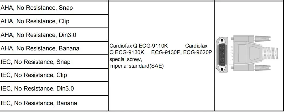 Совместим с Nihon Kohden ECG-1250, ECG-1350 кабель для ЭКГ с leadwires 10 проводов медицинские ЭКГ кабельные зажимы конец ТПУ