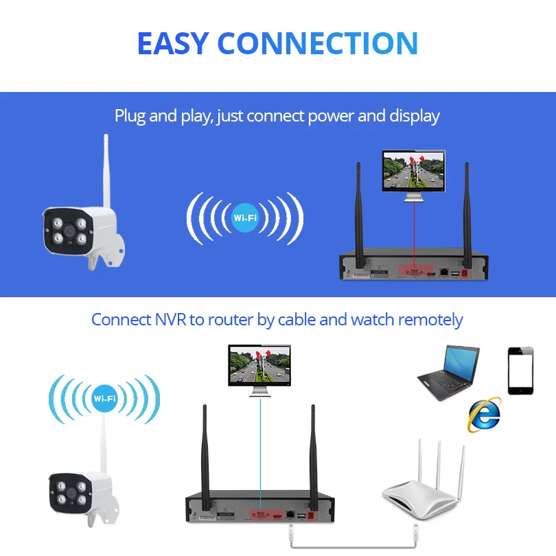 Камеры безопасности системы видеонаблюдения ip камеры wifi Открытый 1080 P 8CH комплект