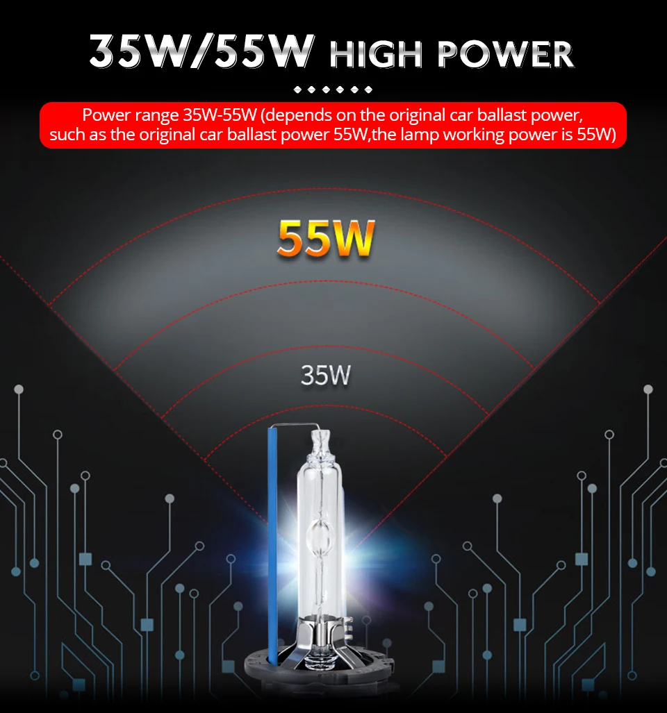 2X ксенон d1s D2S D3S D4S HID ксеноновая головной светильник D2R d4r Фары Светильник 4300K 5000k 6000K 8000K приспосабливаться к разным погодным