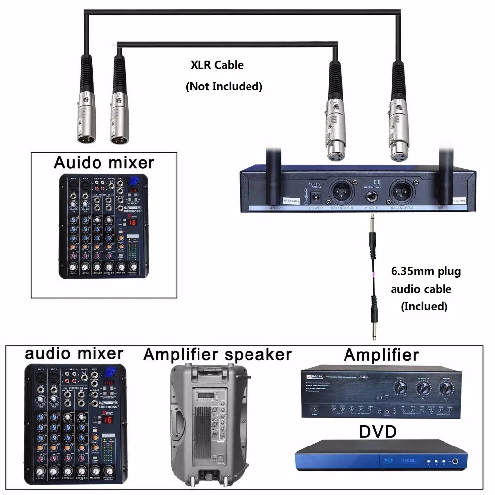 

Freeboss , , , , , , 2 , UHF
