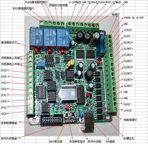 Planet-cnc MK1 USBCNC CNCUSB USB CNC ultra MACH3 Weihong гравировальный станок DIY
