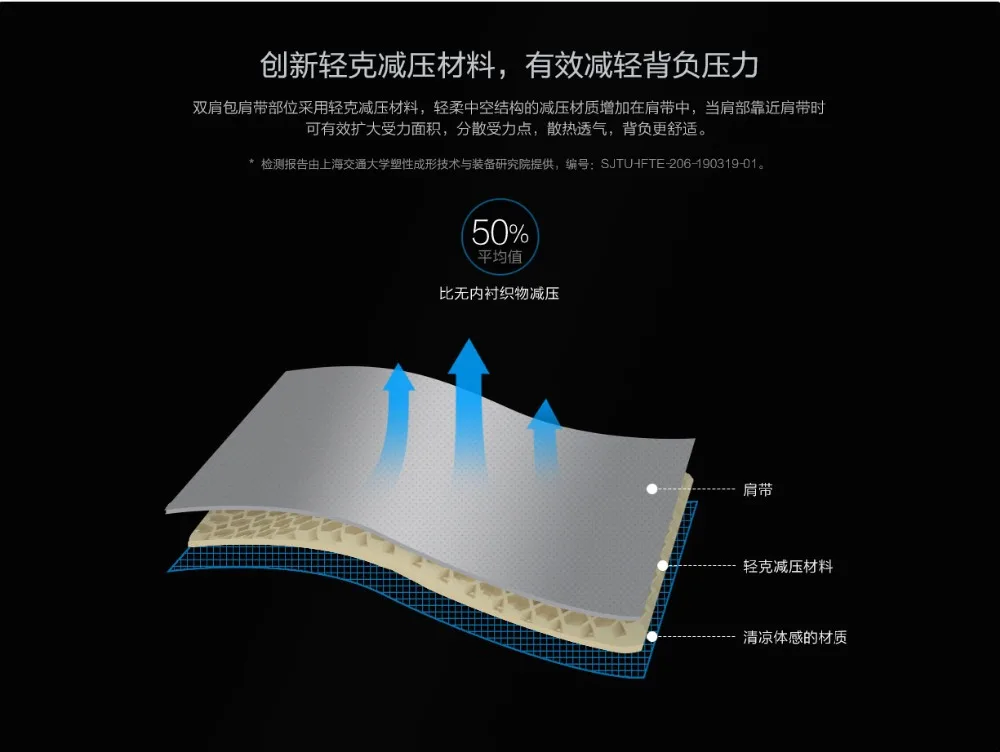 Новинка, Xiaomi, спортивная сумка для отдыха, тонкий рюкзак для путешествий, 23л, полиэстер, прочный, iP4, водонепроницаемая сумка для мужчин, женщин, студентов