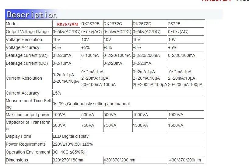 Rek Высокая точность AC/DC 5KV выдерживать тестер напряжения давления Hipot тестер RK2672AM
