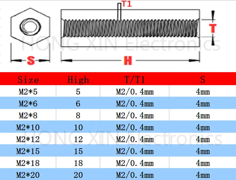M2 * 6 1 шт Белый Нейлоновый противостоящий прокладка Стандартный гнездовой мм