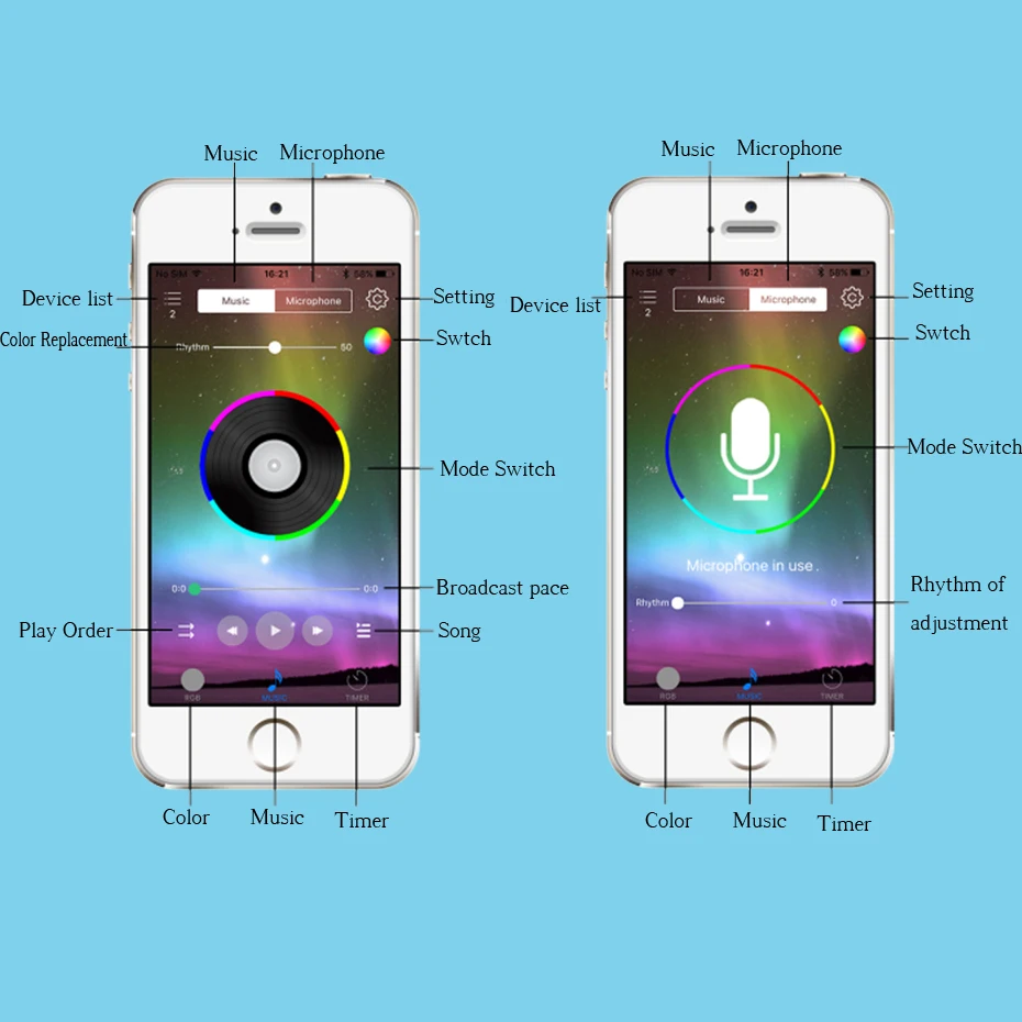Bluetooth светодиодные полосы света управление Лер Музыка Звук Acticated RGB светодио дный led управление Лер 5 В в В 12 В 24 в контроллер RGB светодио дный 4 булавки led правый управление