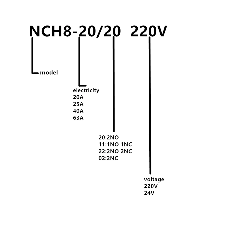 NCH8-20/20 2N0 220V NCH8-20/11 1N0 1NC NCH8-20/02 2NC AC контактор для дома один контактор нормально открытый закрытый 20A 24V