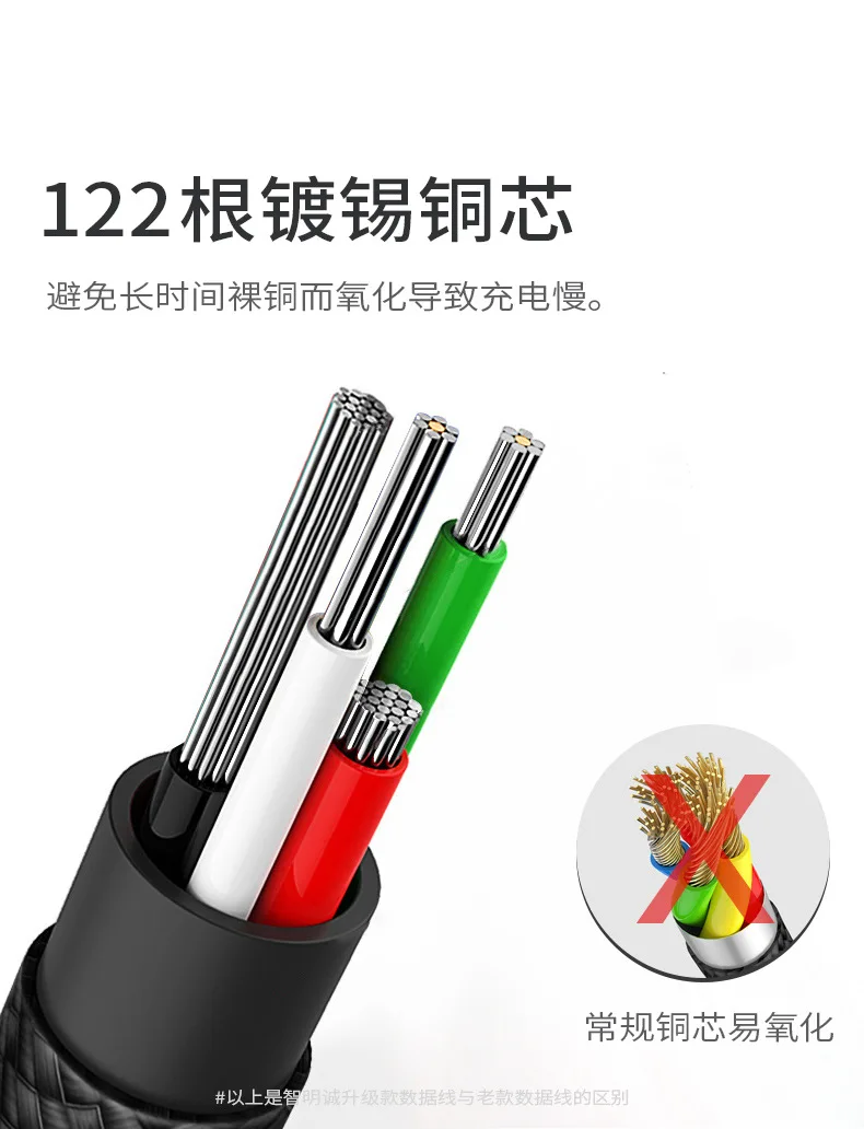 Mzxtby USB кабель типа C 1 м 2 м 3 м Быстрая зарядка usb 3,0 кабель type-C кабель для передачи данных зарядное устройство usb-c для samsung Xiaomi huawei Oppo VIVO