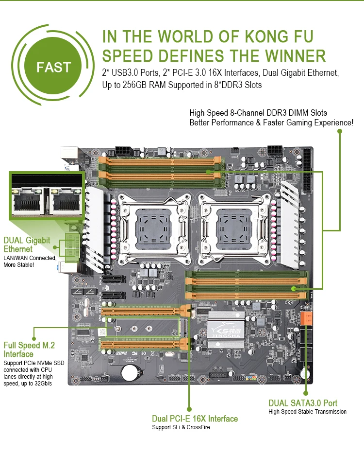 New JINGSHA LGA 2011 X79 desktop motherboard support 2x PCIe x16 M.2 SLi CrossFire xeon CPU