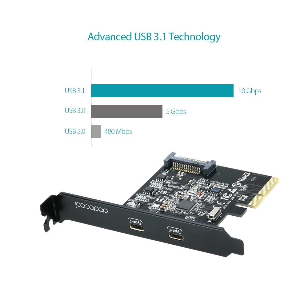 Dodocool корпус для суперскоростного 3,1 pci-экспресс-карта с двойной Реверсивный Тип-C Порты 5V 15-контактный разъем Gen 2 10 Гбит/с добавить на карте