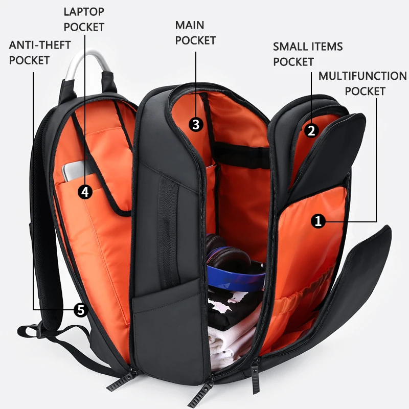Рюкзак для ноутбука диагональю 14 дюймов водонепроницаемый деловой рюкзак с