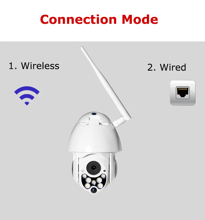 Беспроводная наружная IP камера Hebeiros 2 МП 1080P PTZ компактная облачная P2P Wi Fi