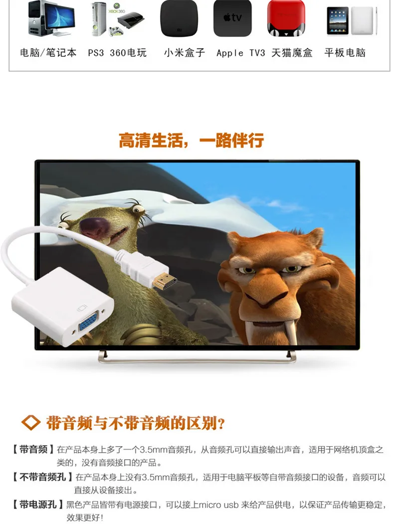 HDMI в VGA адаптер мужской в Famale конвертер адаптер 1080P цифро-аналоговый видео аудио для PS4 ПК ноутбук планшет ТВ