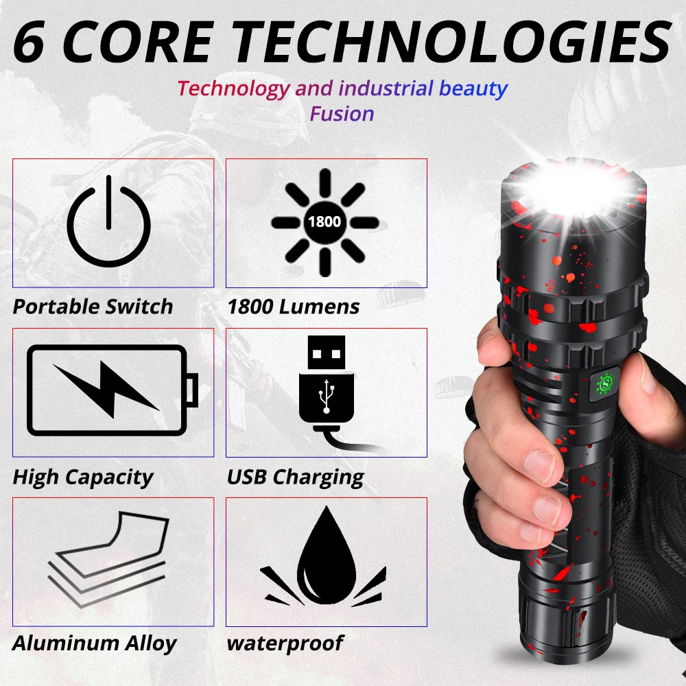 Мощный светодиодный фонарь XHP50.2 Xlamp алюминиевый охотничий водонепроницаемый L2 с 5