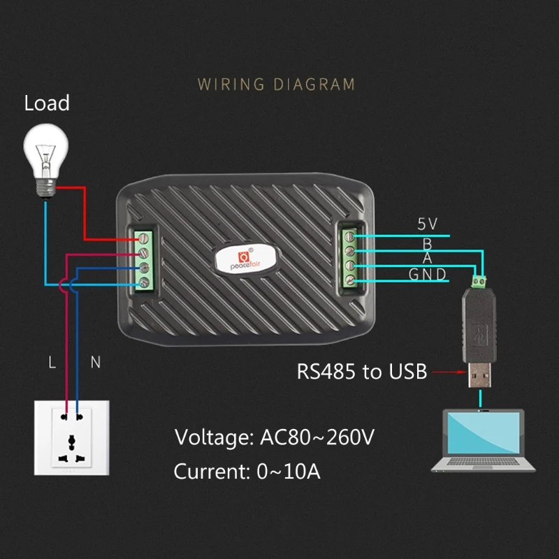 Модуль связи Modbus AC 100A RS485 напряжение и ток энергопотребление фактор мощности Гц