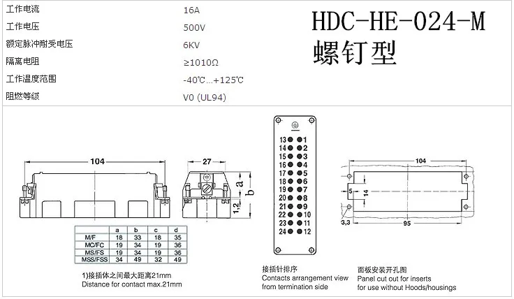 HDC-HE-024M HAOGNCN сверхмощный разъем 24 pin 16A прямоугольный разъем горячий бегун