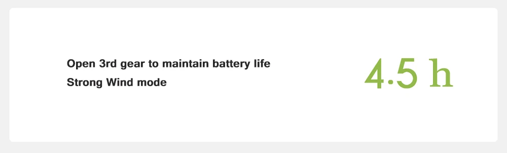 Xiaomi ZMI AF215 мини USB Перезаряжаемый ручной вентилятор 3350 мАч Настольный 3 шестерни ветры более длительный низкий уровень шума охлаждения электрический вентилятор