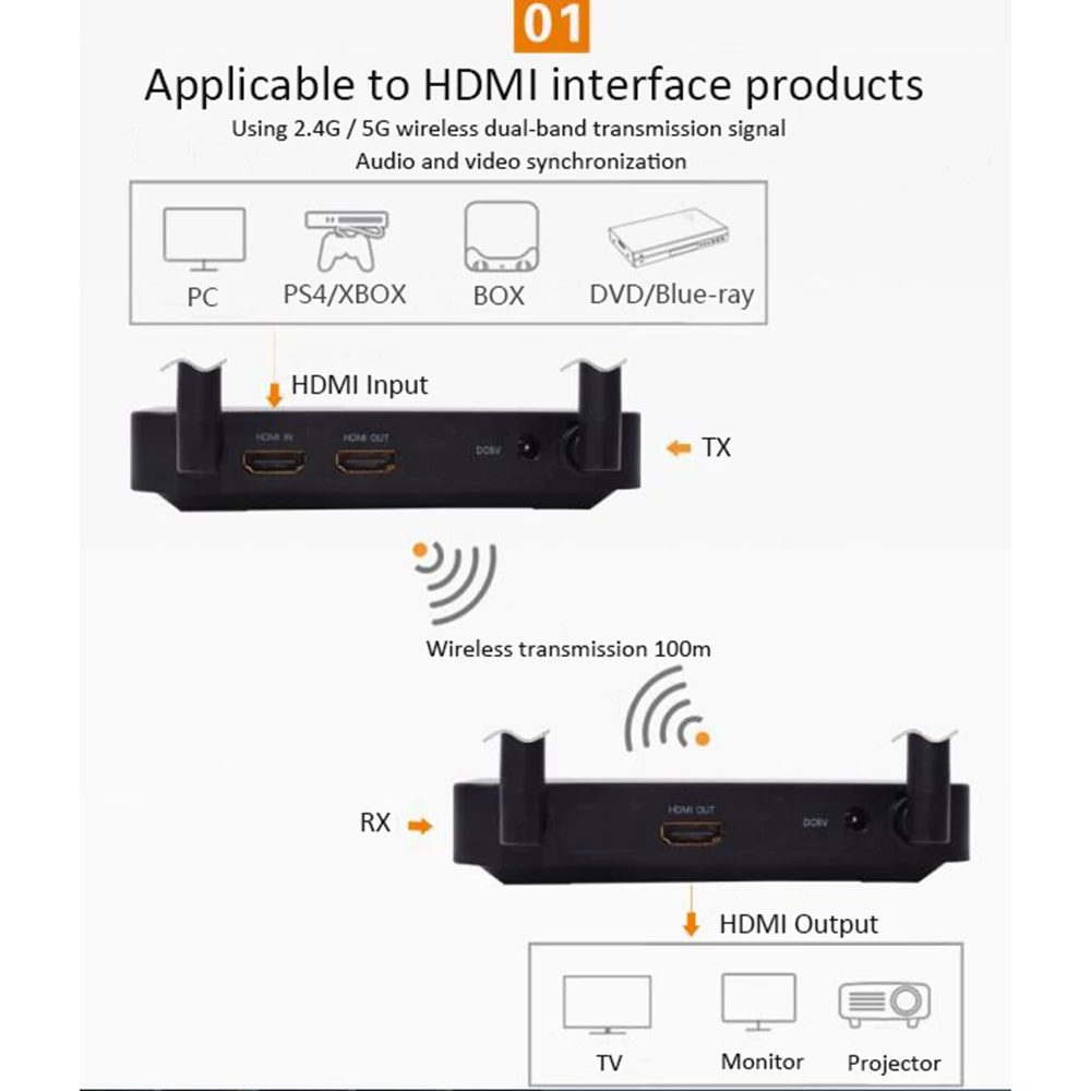 Беспроводной HDMI передатчик kaycube 100 м Wi Fi аудио и видео 2 4/5G 1080P по беспроводной для