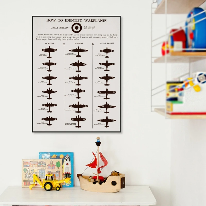 Плакаты и принты военные самолеты Вторая мировая война настенная Картина на
