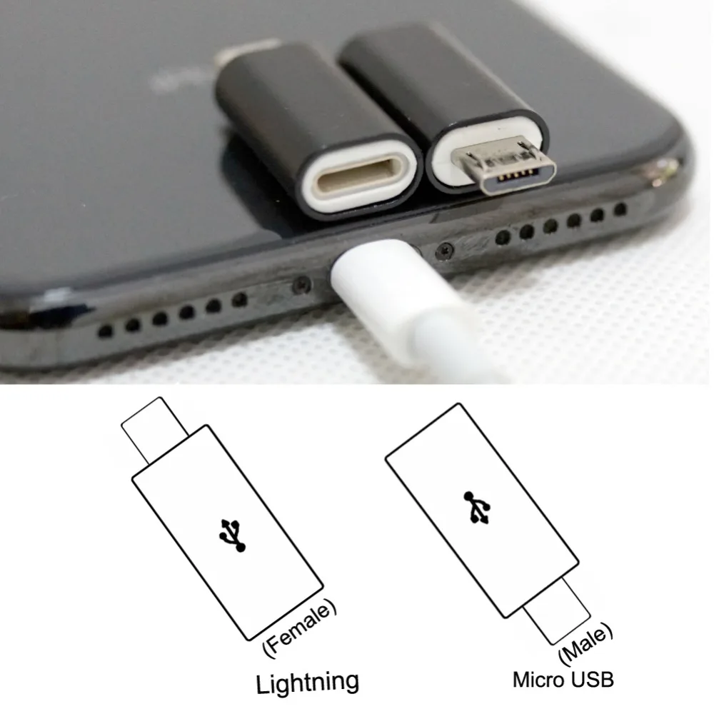 USB Type-C USB-C Female to Lightning Male adapter 8 pin female micro usb male adaptor charge charging Sync data | Компьютеры и офис