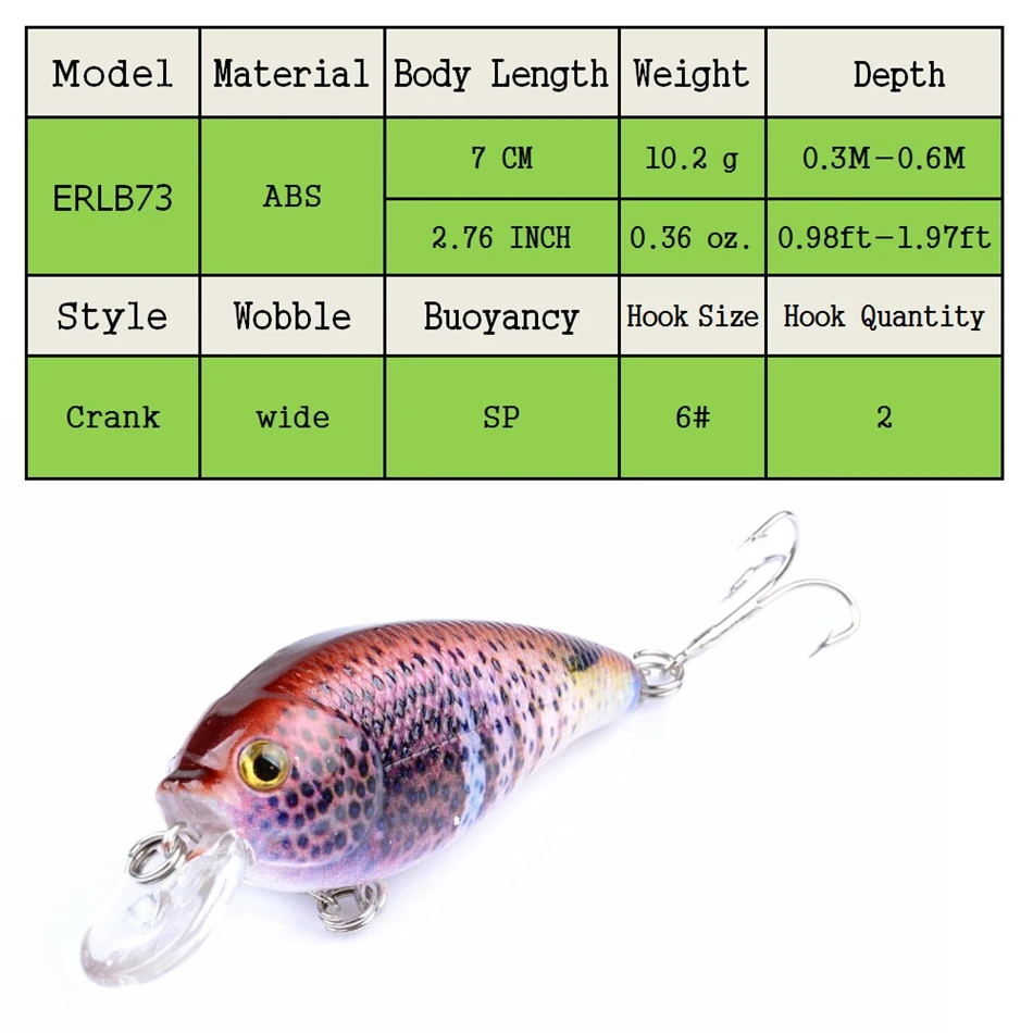 East Rain 7 см 10 2 г окрашенная подвесная приманка для Пресноводной морской рыбалки SP