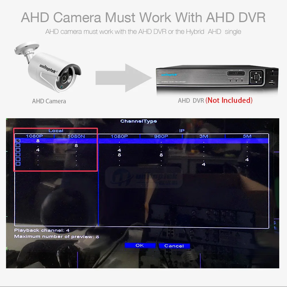 4Ch AHD CCTV камера водонепроницаемая система безопасности комплект 4x1080P 2.0MP Камера