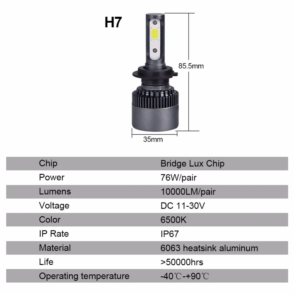 Светодиодный ная автомобисветильник противотуманная фара H11 H7 H4 LED мини турбо