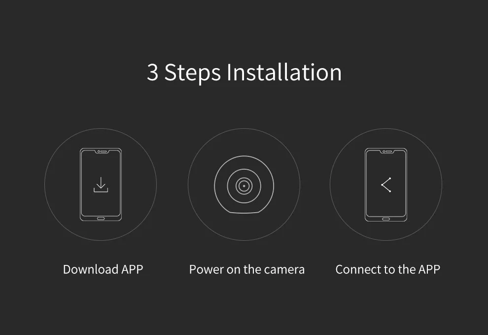 Микро wifi мини камера HD 720P со смартфоном приложение и ночное видение IP Cam видеокамера с двухсторонней голосовой Интерком Облачное хранилище