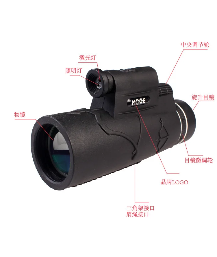 lens Мобильный зум объектив телескоп ночного видения зеленая пленка, hd зум объектив для камеры телефона 12X50 зум мобильный телефон наружного наблюдения - Цвет: lens