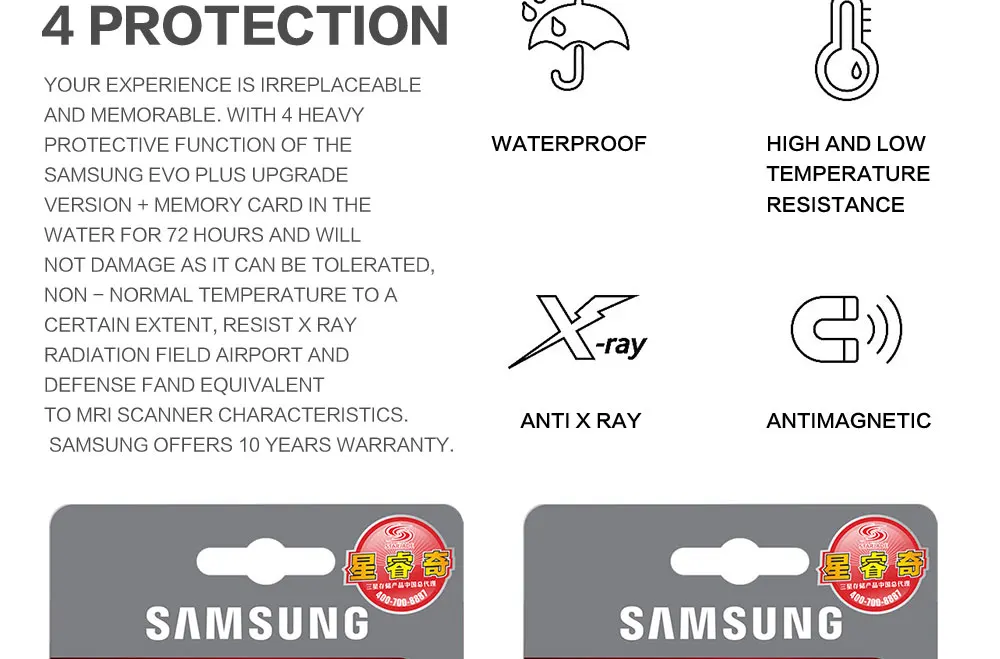 Карта памяти SAMSUNG 32 Гб SDHC 64 Гб micro sd 128 ГБ 256 ГБ SDXC EVO+ Class 10 C10 UHS TF Транс флэш Microsd карта памяти