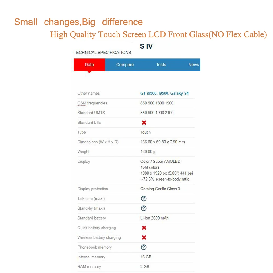 10 шт./лот для Samsung Galaxy S IV S4 i9500 i9505 i9506 сенсорный экран передняя стеклянная панель ЖК