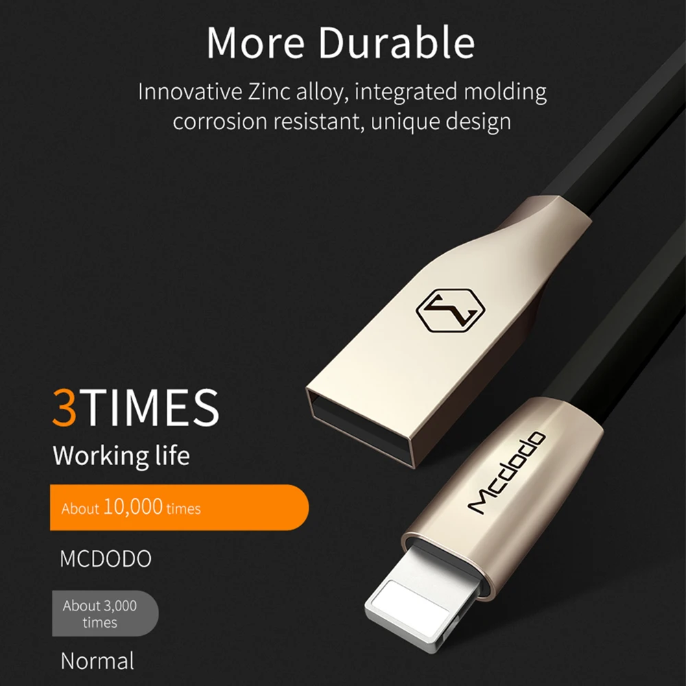 Usb кабель Mcdodo для iPhone 7 Plus быстрая зарядка из цинкового сплава 1 м 5 Lightning USB 8 5S 6 s