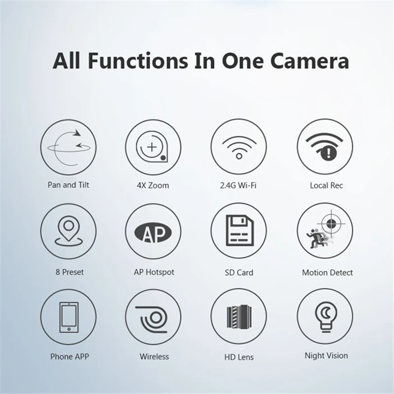 Водонепроницаемая IP-камера HD 1080P с Wi-Fi и оптическим зумом беспроводная уличная