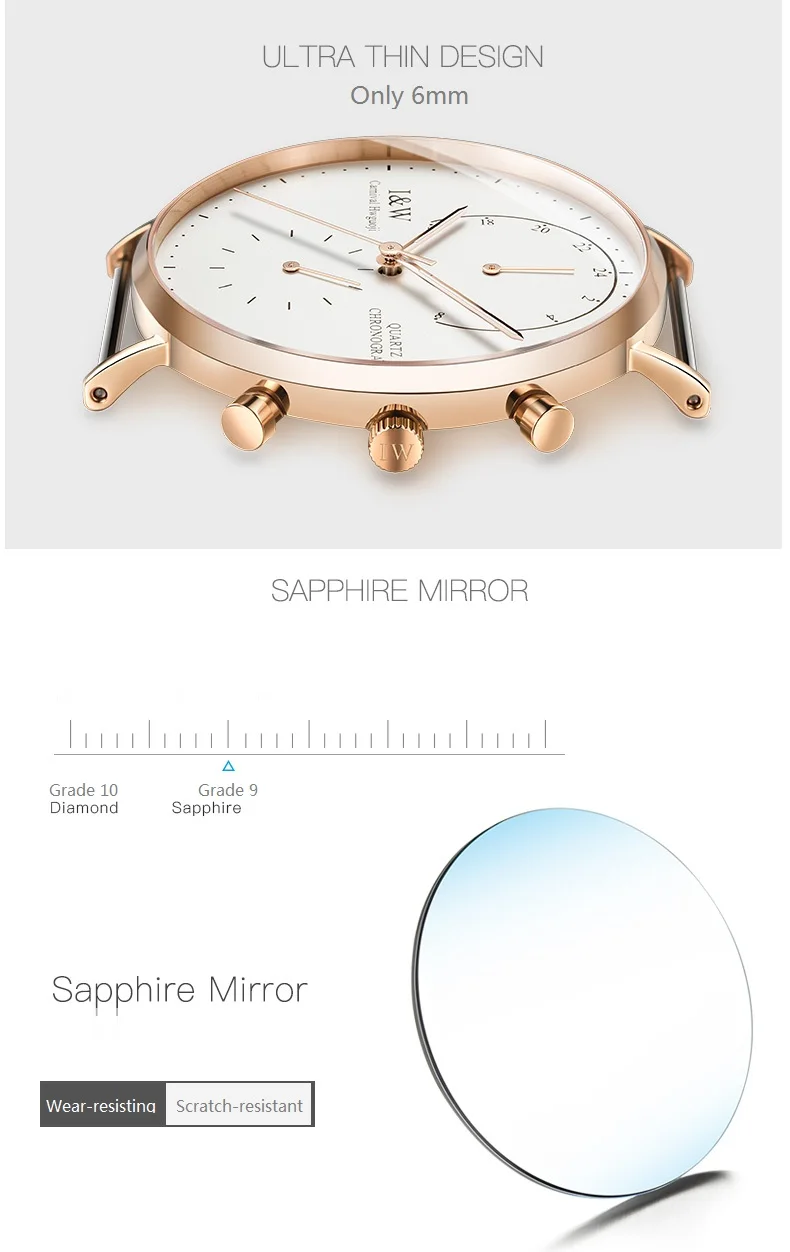 Часы reloj hombre мужские кварцевые брендовые роскошные швейцарские