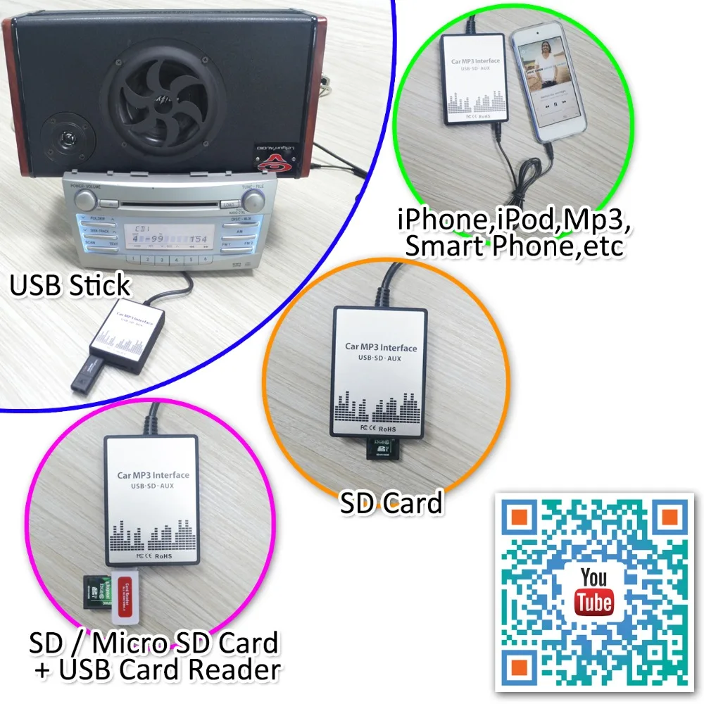 Автомобильный USB SD AUX адаптер аудио интерфейс Mp3 конвертер для Audi S4 1998-2006 (подходит