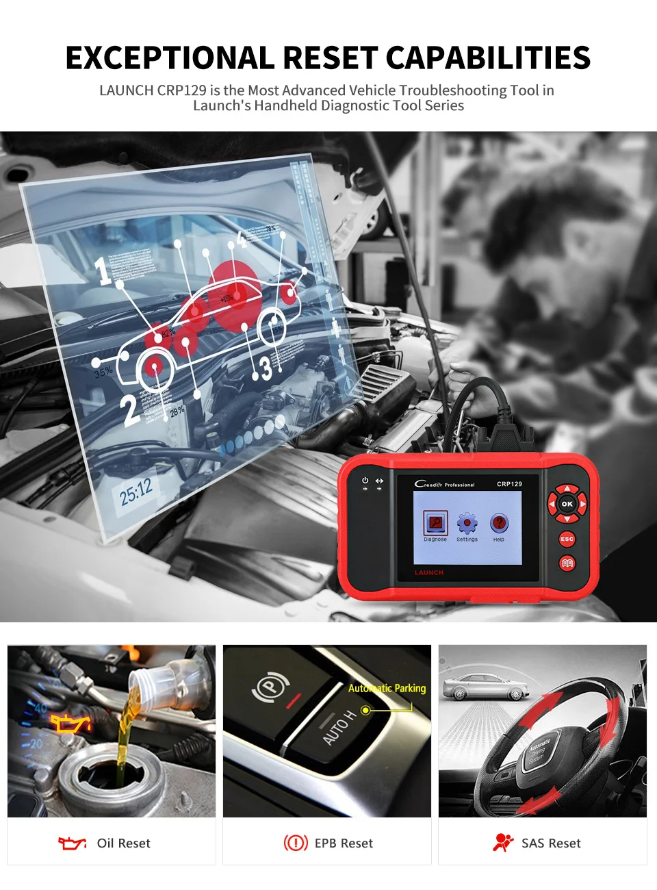 LAUNCH CRP129 OBD2 сканер автомобиля диагностический инструмент двигатель Автосканер