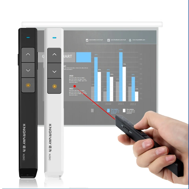Беспроводной Презентер лазерная указка проекционная ручка 2 4 ГГц Powerpoint PPT USB