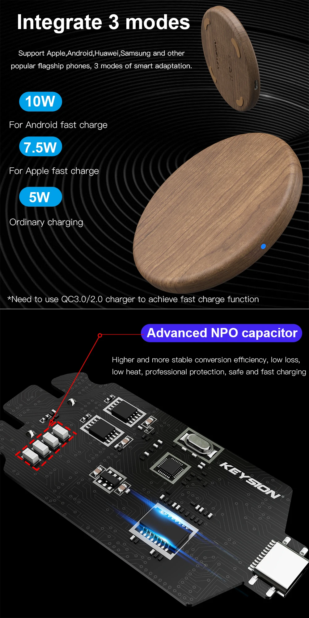 KEYSION деревянный 10 Вт Qi Быстрое беспроводное зарядное устройство для iPhone 11 XS Max XR 8 Plus беспроводной зарядный коврик для samsung S10 S9 Xiaomi Mi 9