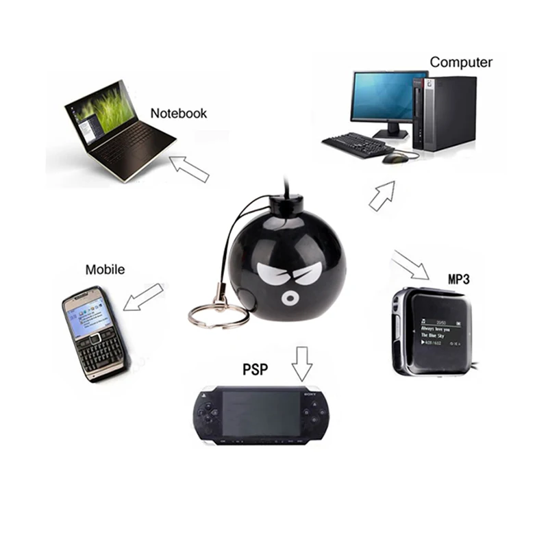 Мини портативный милый проводной динамик для телефона Проводной 3 5 мм разъем