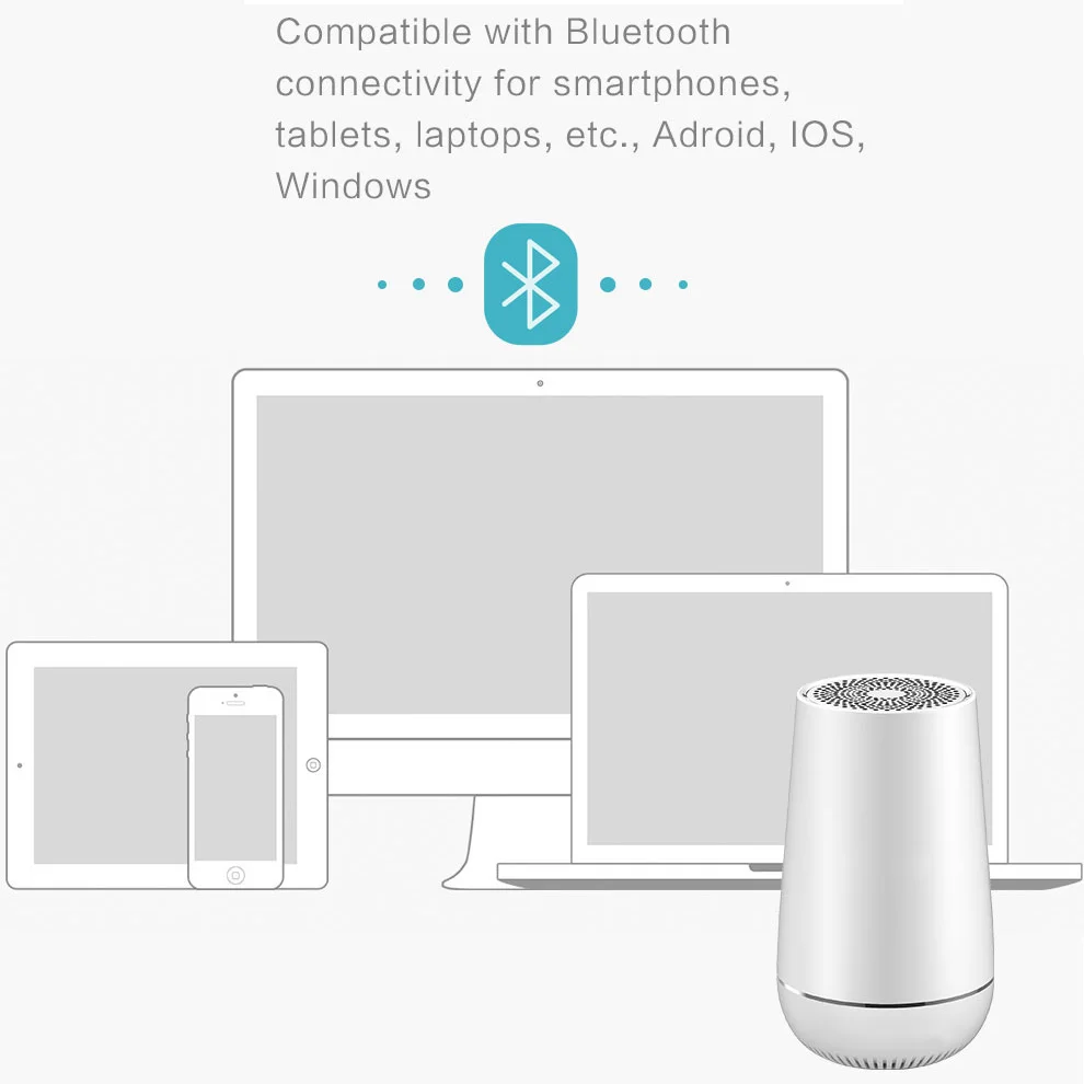 Мини Bluetooth динамик портативная беспроводная звуковая система 3D стерео