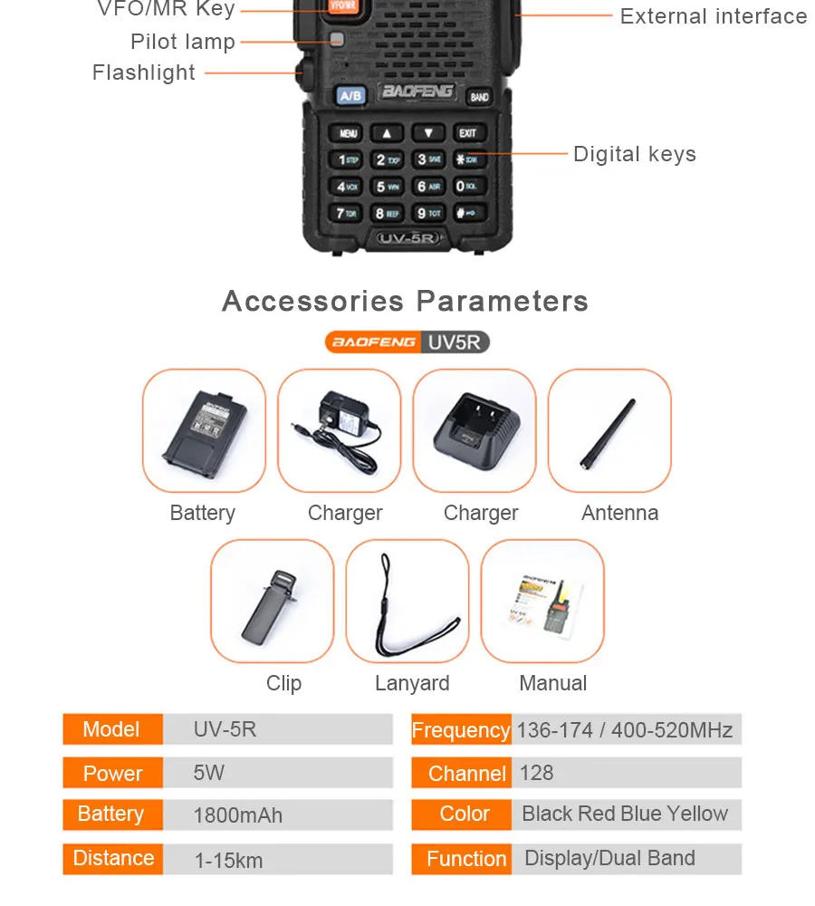 Рация Baofeng UV5R Ham двухстороннее радио Walkie Talkie двухдиапазонный трансивер(черный