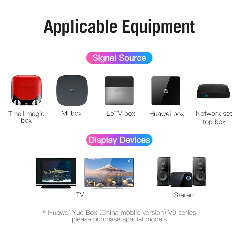 Vention 3 5 мм до 3RCA аудио кабель адаптер Высокое качество папа-папа Aux для Xiaomi Box
