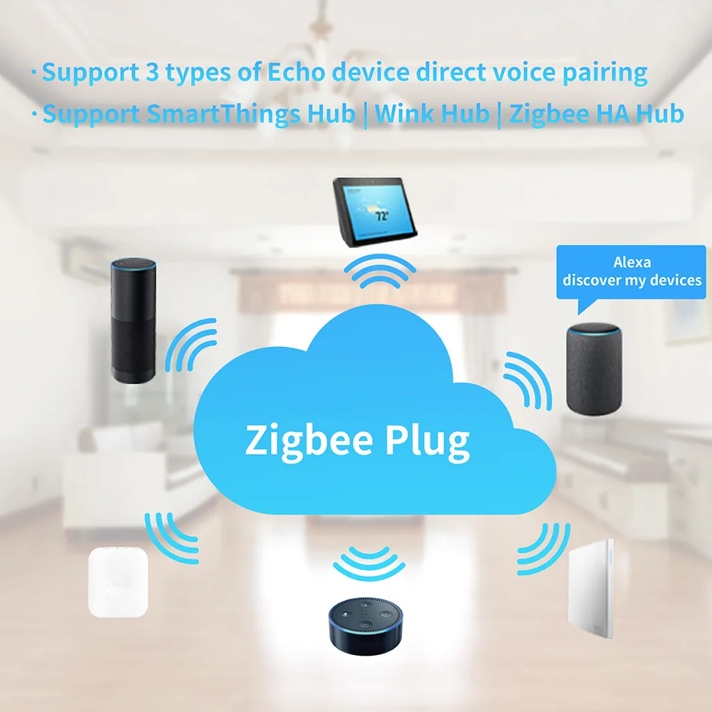 Умная розетка Zigbee 2019 с американской вилкой переключатель для Amazon Alexa/Smart Things Hub